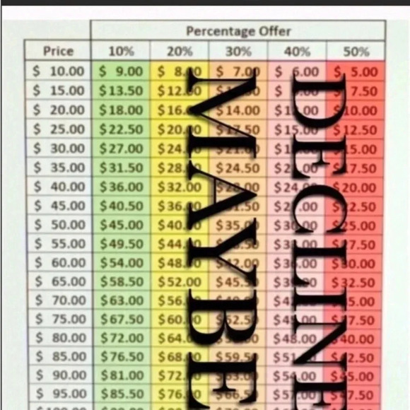 NWT Seasonal Happy Planner sticker book - Picture 12 of 12